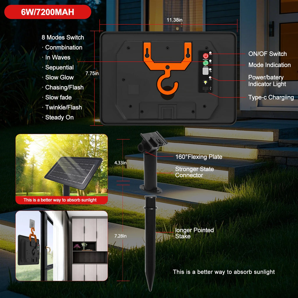 The Solara Solar COB LED Strip Light, detail view