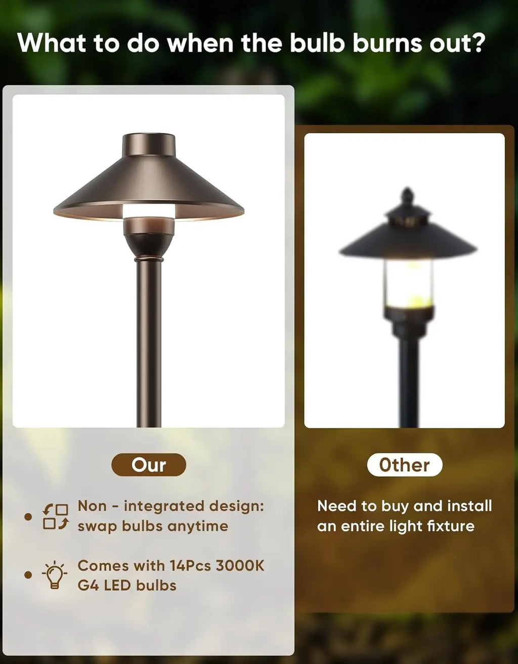 The Devereux Bronze Pathway Lights Set of 12