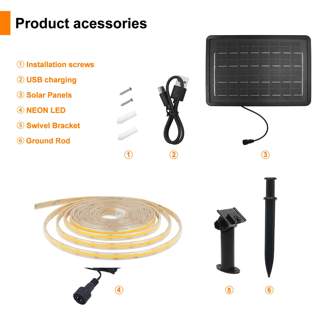 The Solara Solar COB LED Strip Light, detail view