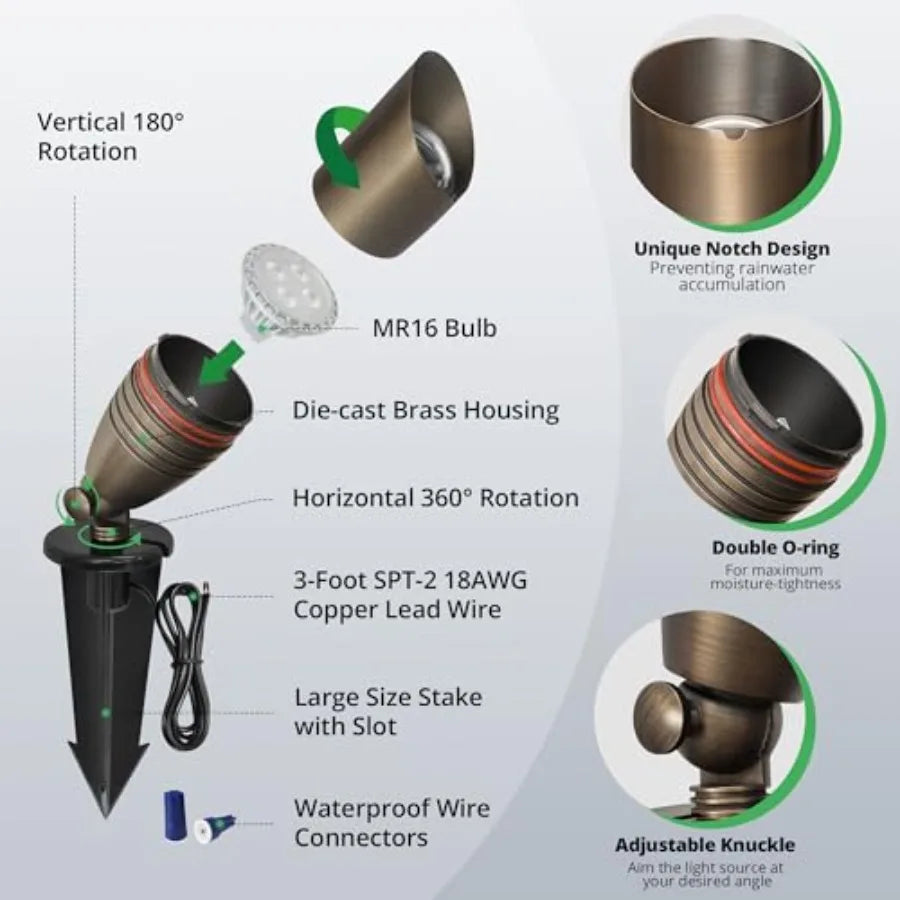 The Kensington Solid Brass Landscape Spotlight