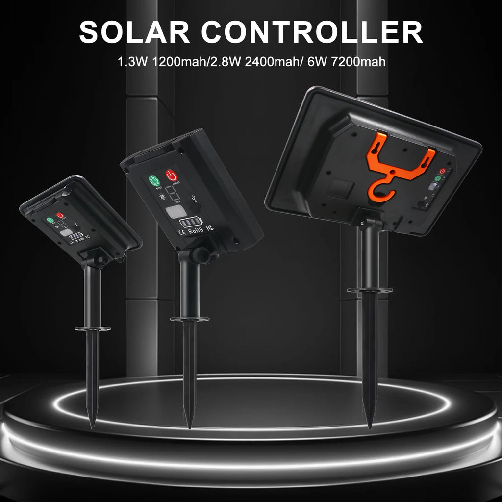 The Solara Solar COB LED Strip Light, detail view